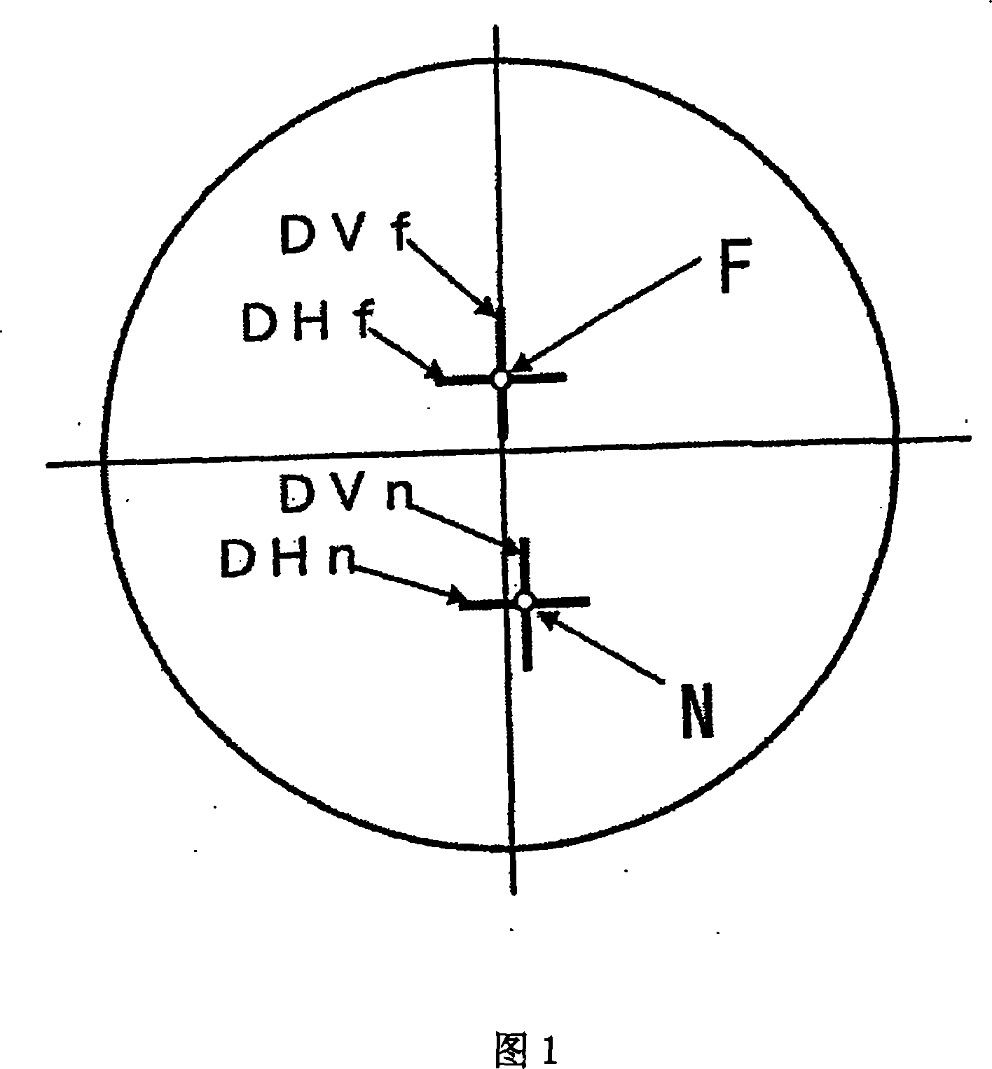 Method of designing both-plane aspherical progressive refractive power lens group and both-plane aspherical progressive refractive power lens group