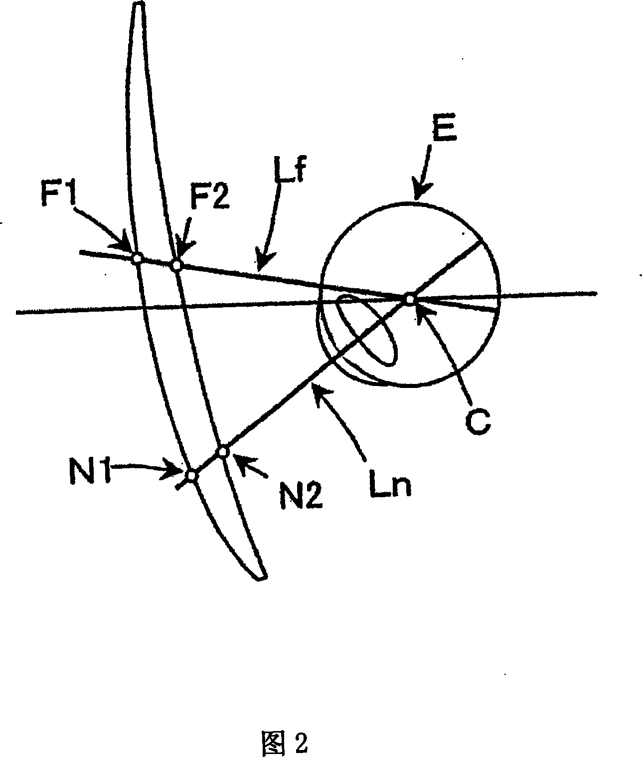 Method of designing both-plane aspherical progressive refractive power lens group and both-plane aspherical progressive refractive power lens group