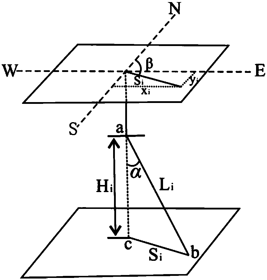 Inclined shaft core fissure orientation method