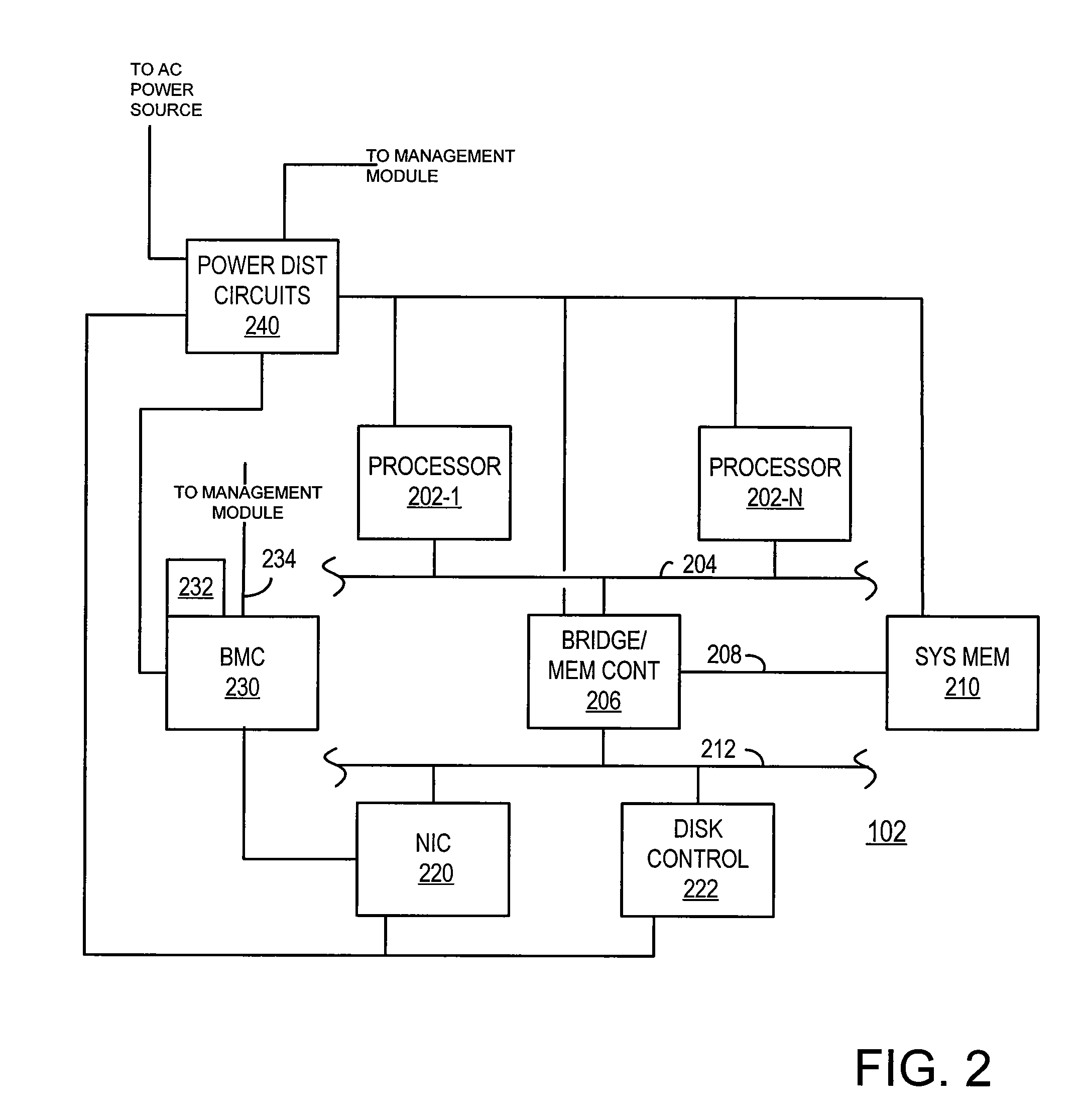 Power allocation management in an information handling system