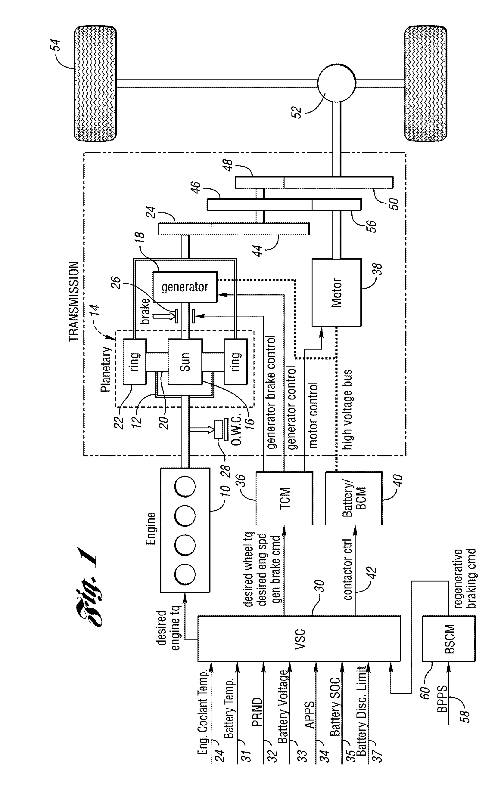 Method for controlling engine starts for a vehicle powertrain