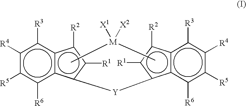 Resin compositions and use of the same