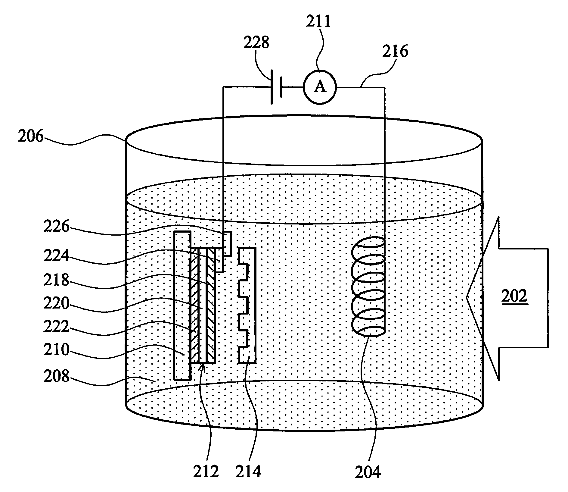 Method for forming periodic structure