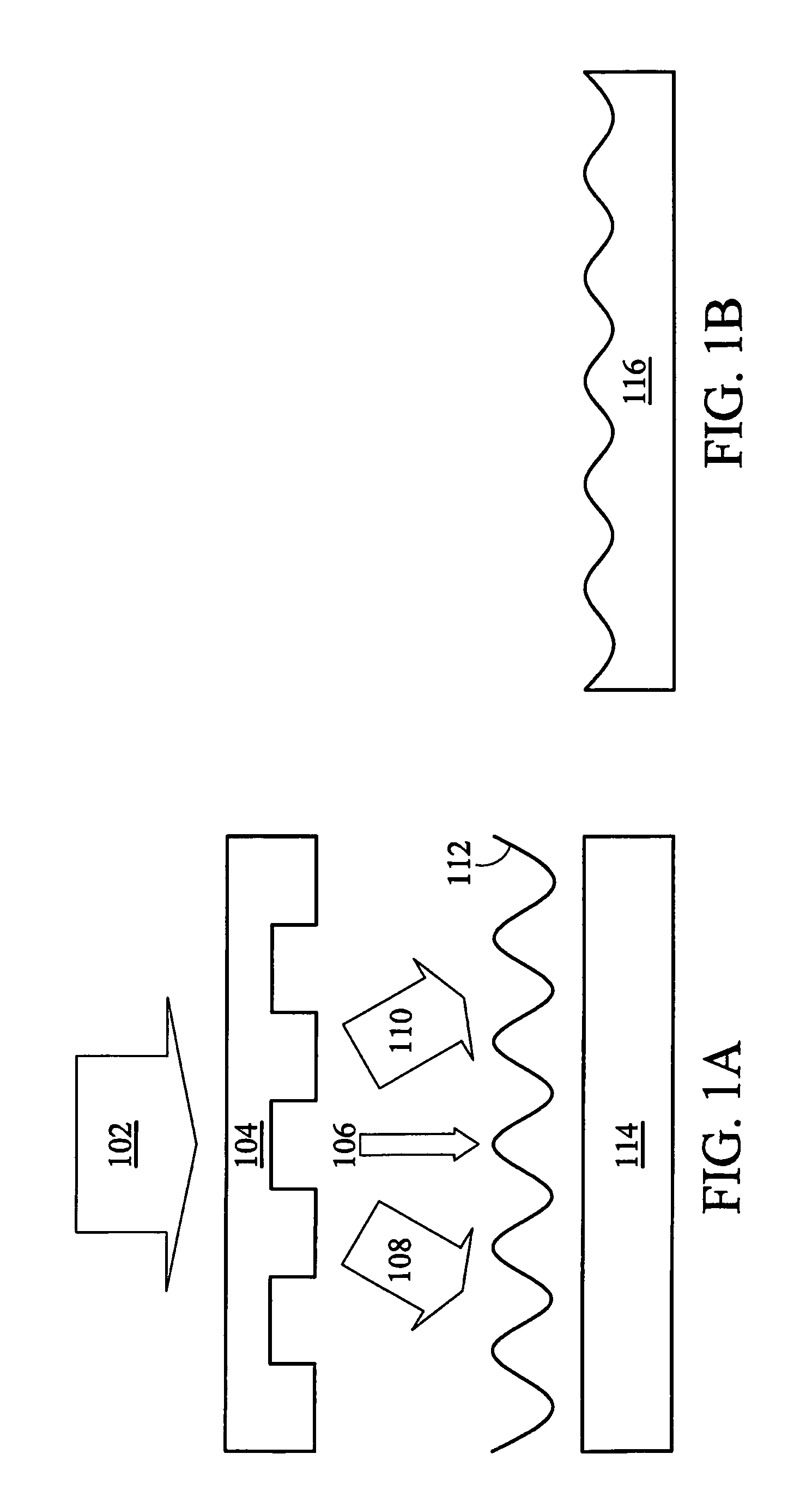 Method for forming periodic structure