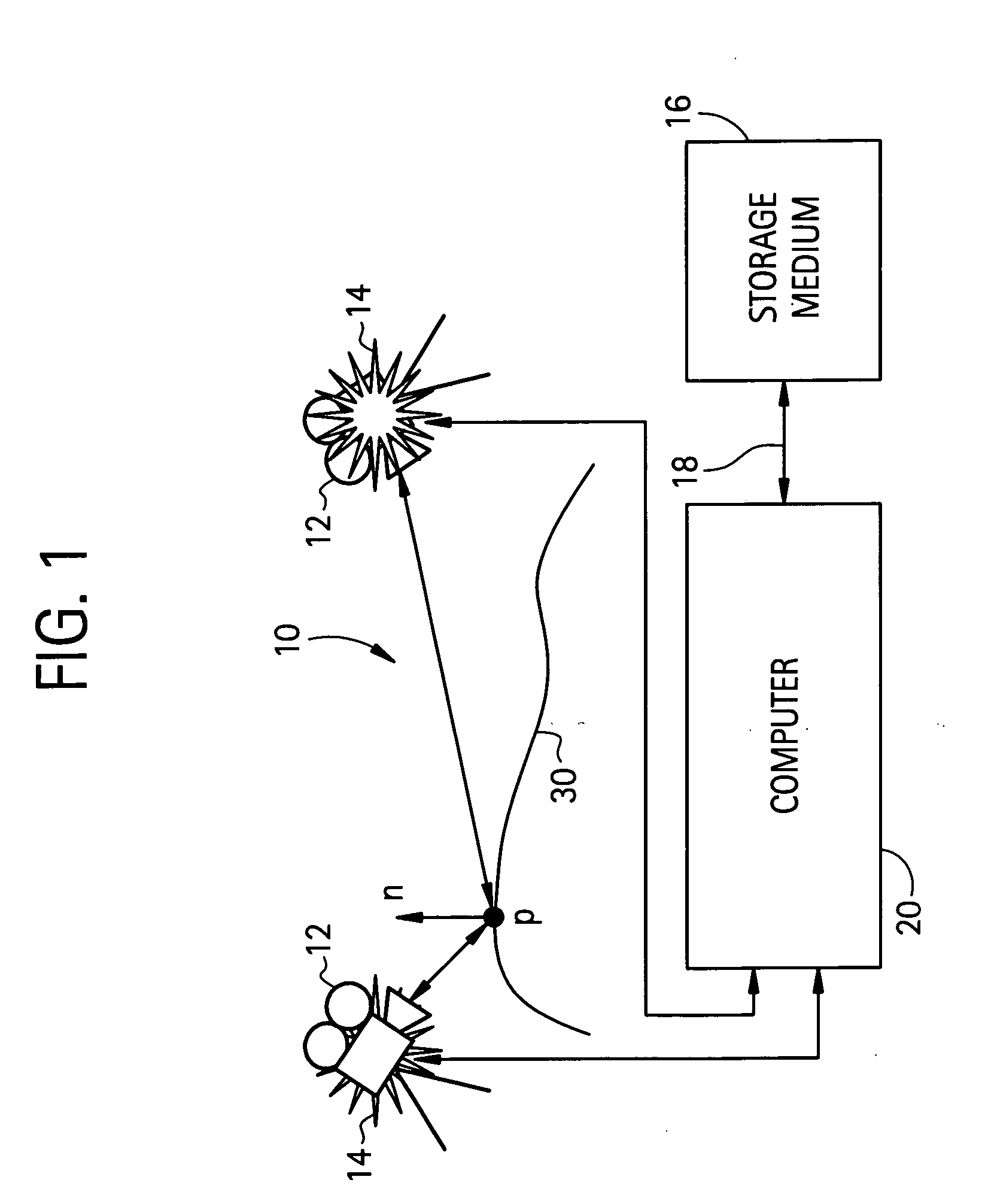 Surface reconstruction and registration with a Helmholtz reciprocal image pair