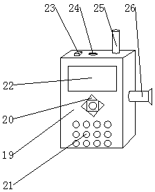 Remote medical system