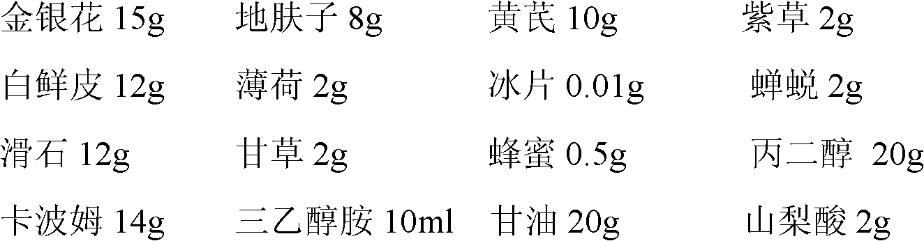 Gel with anti-inflammation, anti-pruritus and sterilization effects and preparation method for gel