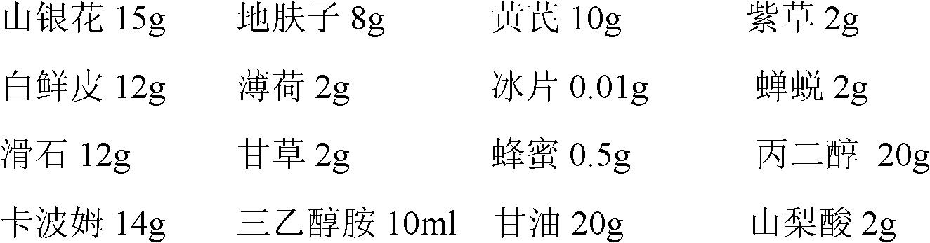 Gel with anti-inflammation, anti-pruritus and sterilization effects and preparation method for gel