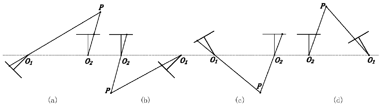 Modular unmanned vehicle positioning method and system based on visual inertia laser data fusion