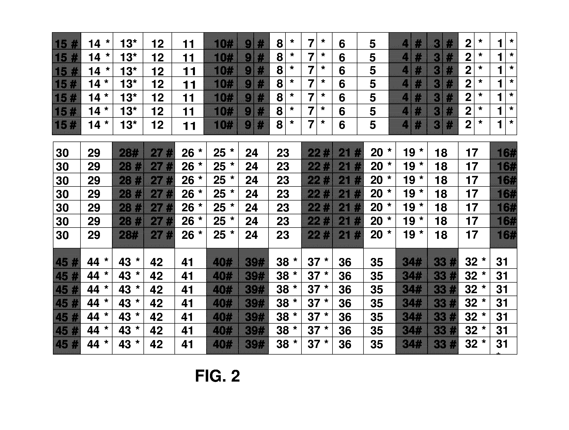 Electricians wire labelling system