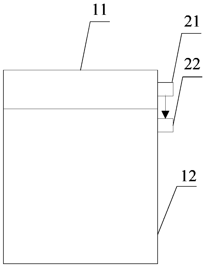 Mobile radioactive source supervision system and method