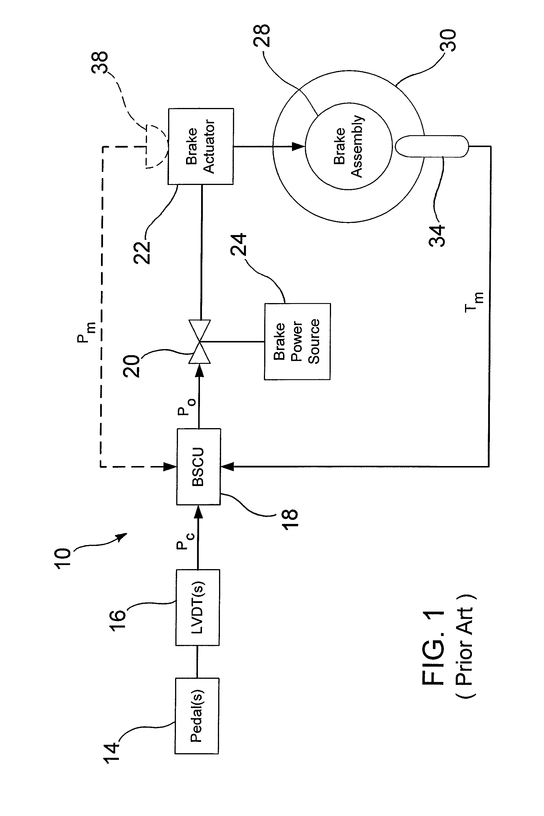 Brake fill effect minimization function