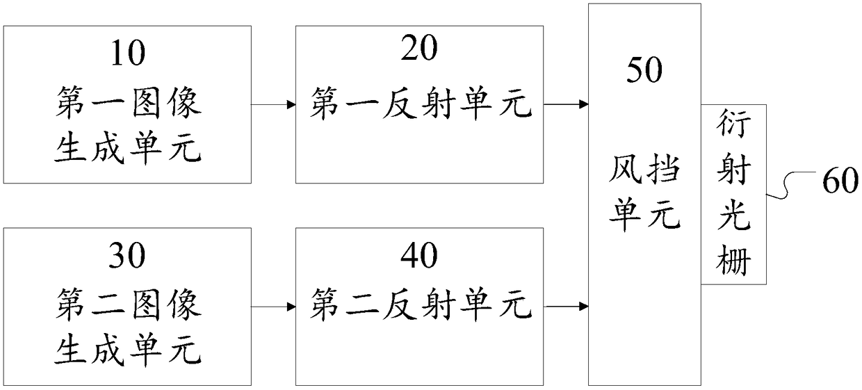 Augmented reality head-up display system, vehicle