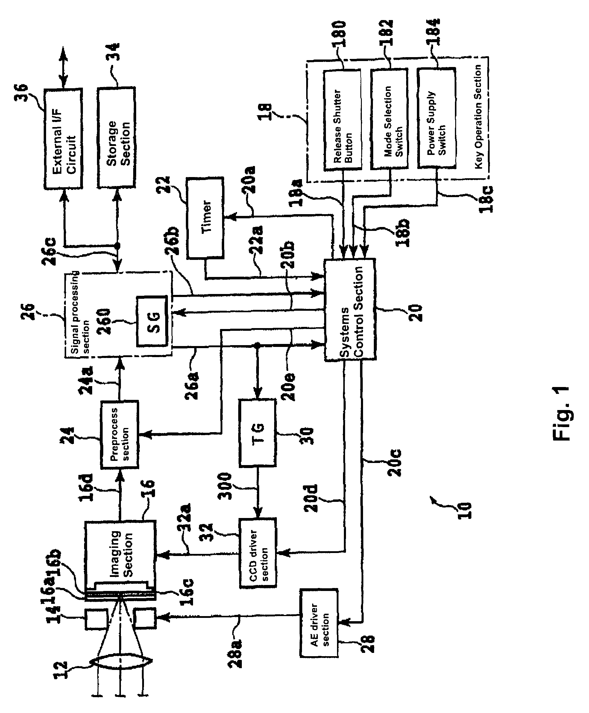 Digital camera apparatus with high speed imaging and energy saving features