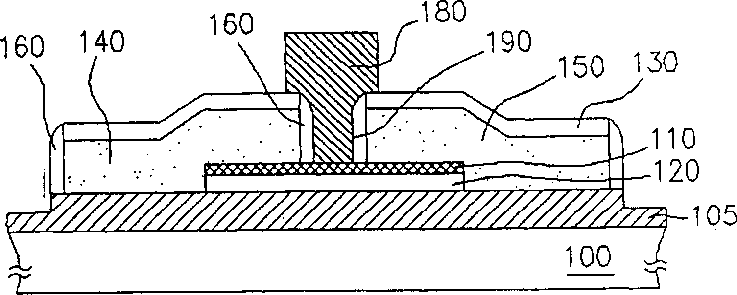 MOSFET and its manufacture