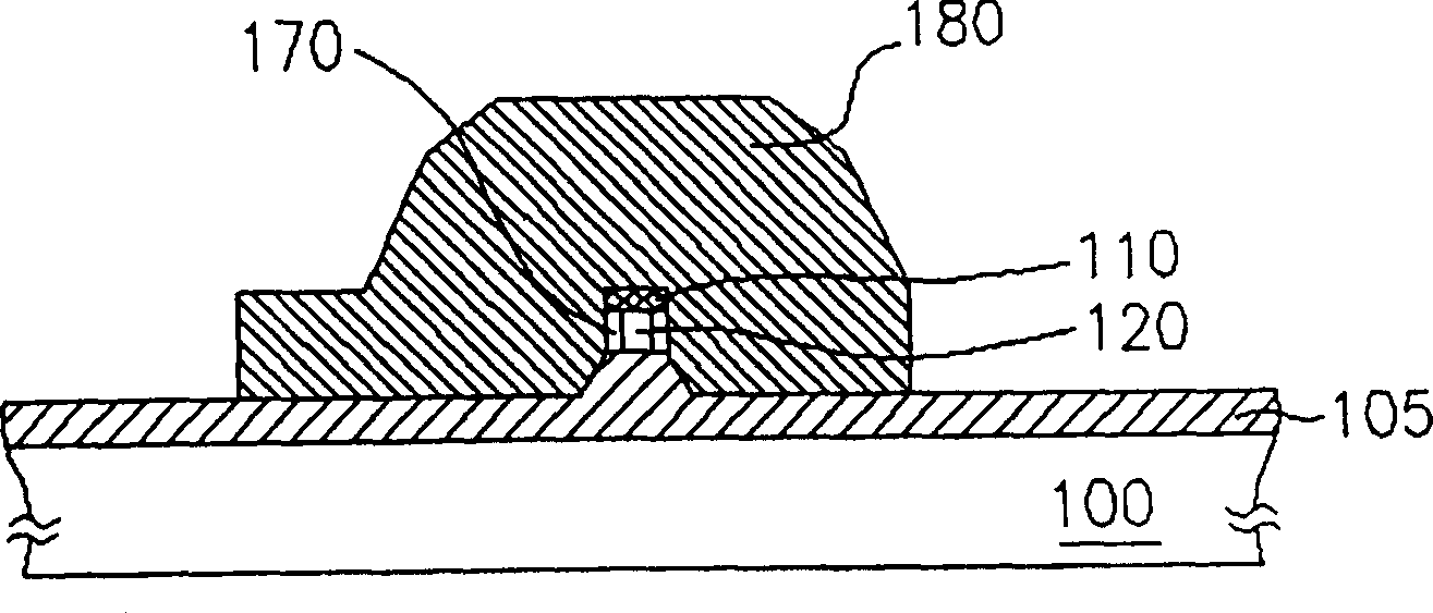 MOSFET and its manufacture