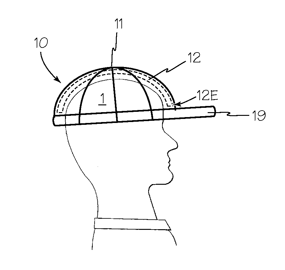 Methods, Compositions and Apparatus for Treating a Scalp