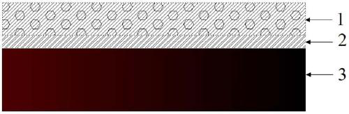 Iron-based composite structure high-temperature anti-corrosion and anti-skid coating and preparation method thereof