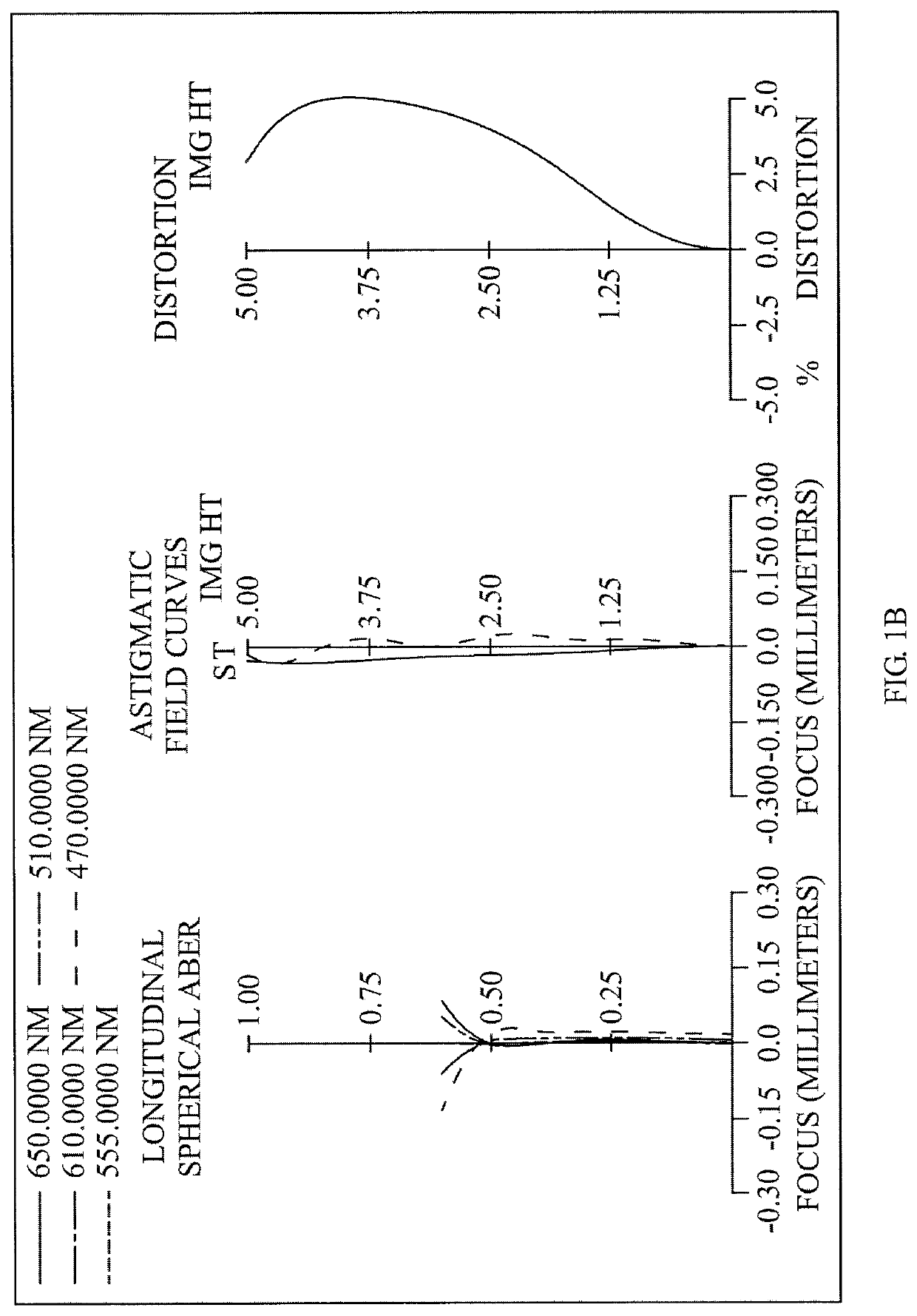 Optical image capturing system