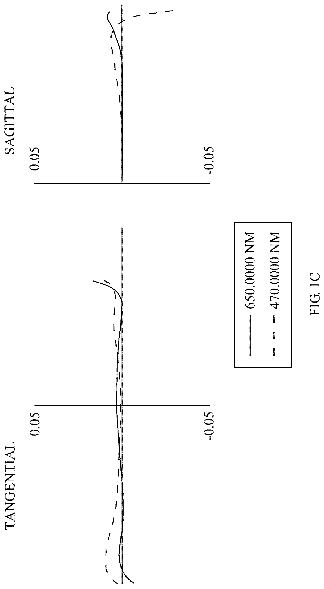 Optical image capturing system