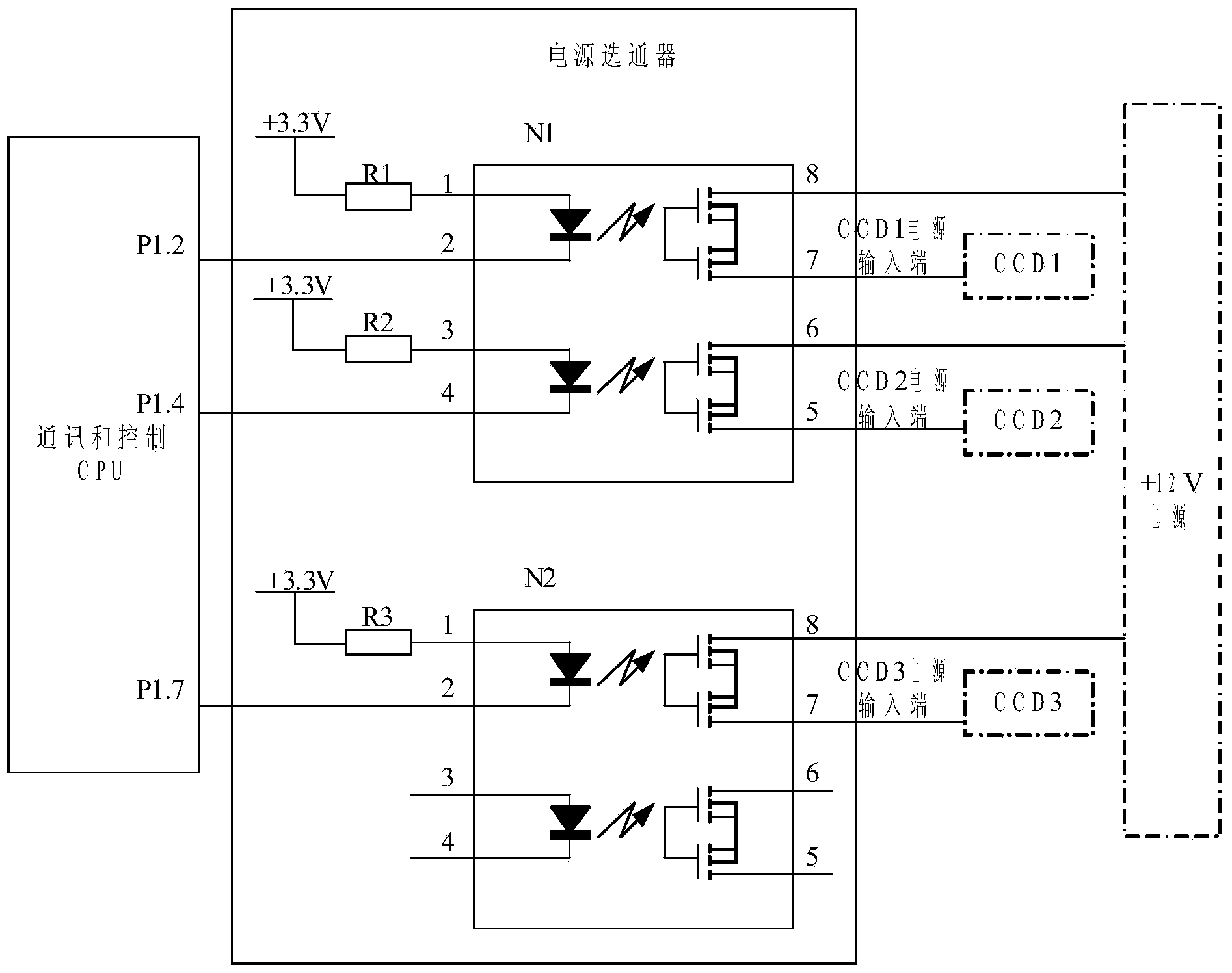 Video signal same frequency interference rejection device of electro-optical stabilized sight product