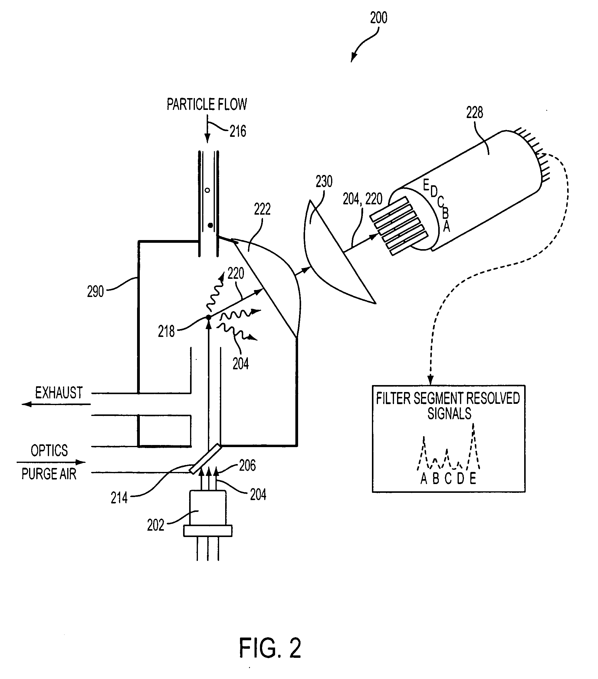 Systems and methods for use in detecting harmful aerosol particles