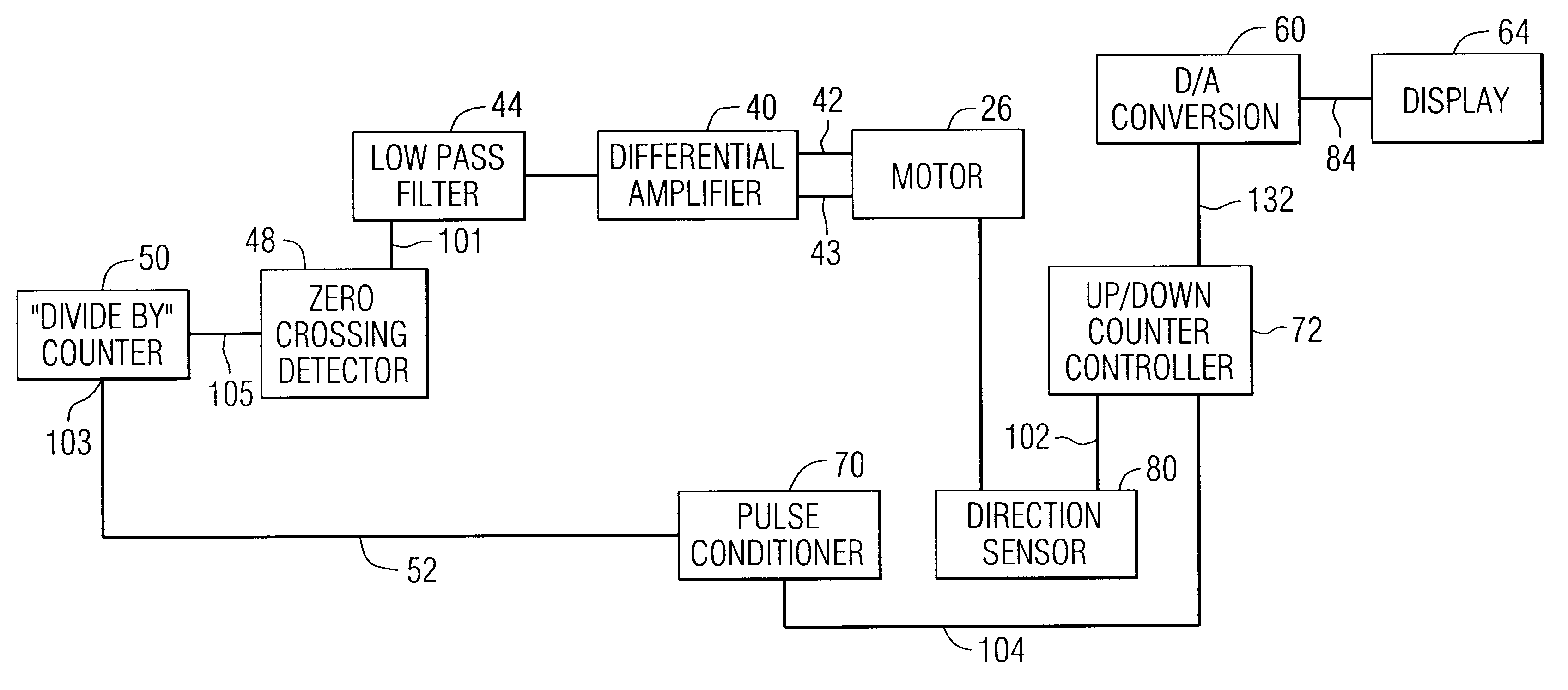 Trim tab position monitor