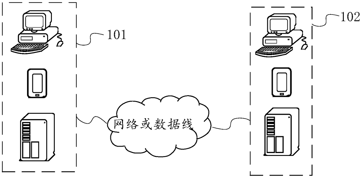 Multimedia resource classification method, apparatus, computer device, and storage medium