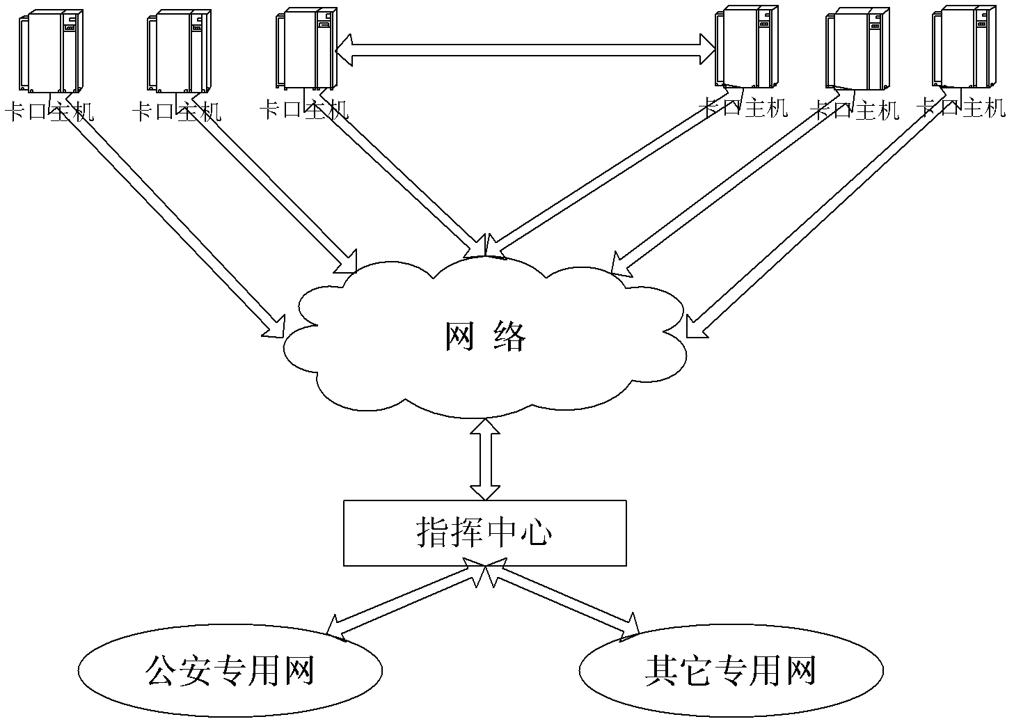 Suspect vehicle inspection and control method and system