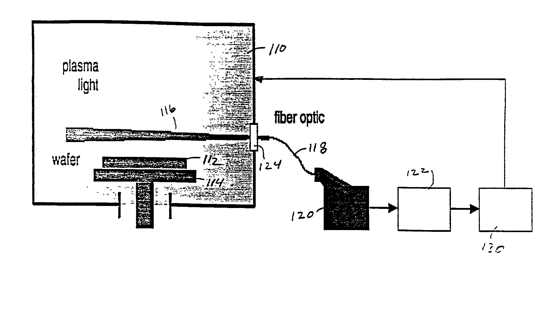 Method and system for event detection in plasma processes