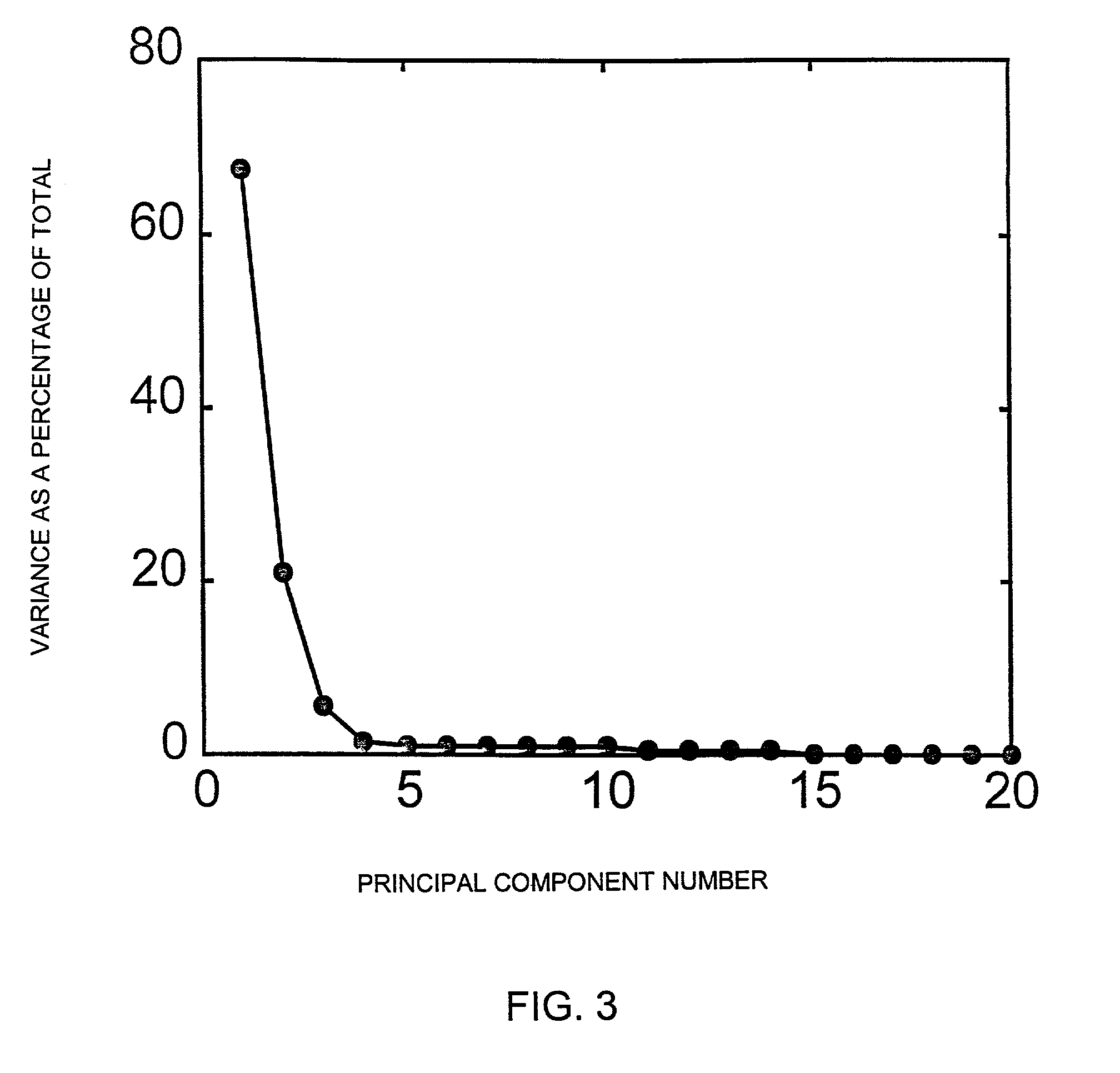 Method and system for event detection in plasma processes