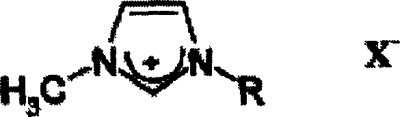 Water-soluble ion liquid synthesizing method