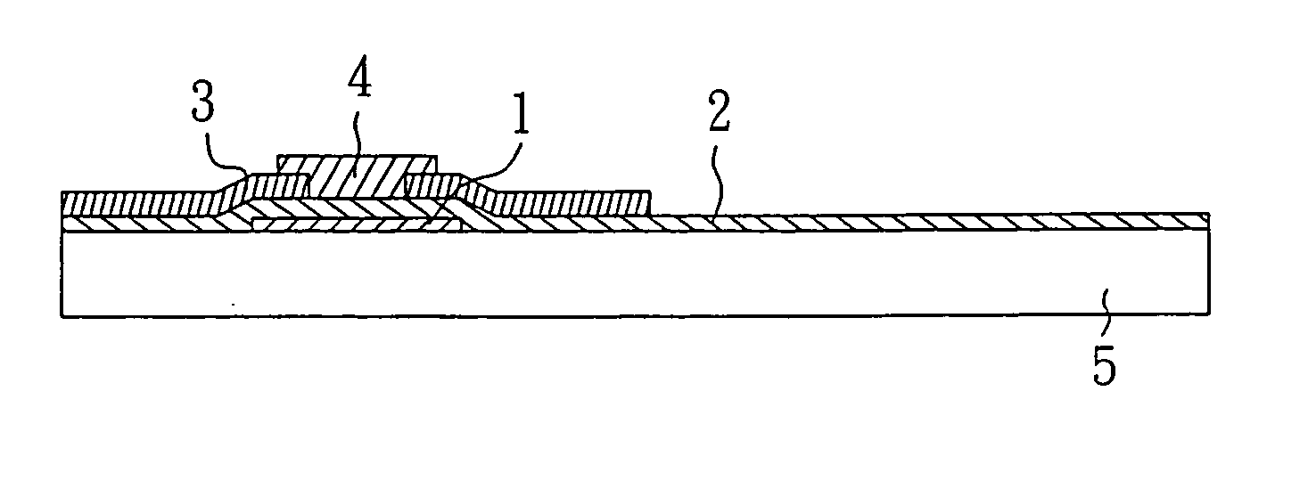 Compound semiconductor material and method for forming an active layer of a thin film transistor device