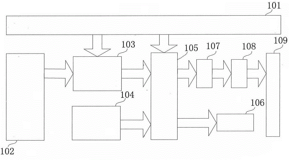 Rainfall measuring sensor without mechanical structure