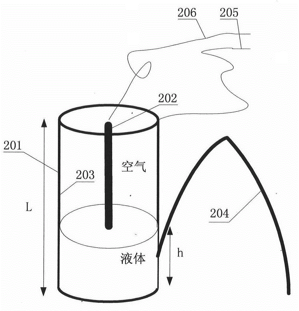 Rainfall measuring sensor without mechanical structure