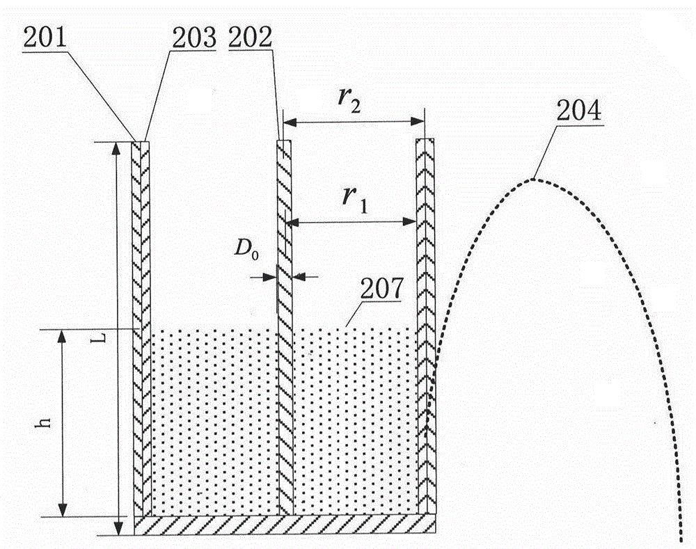 Rainfall measuring sensor without mechanical structure