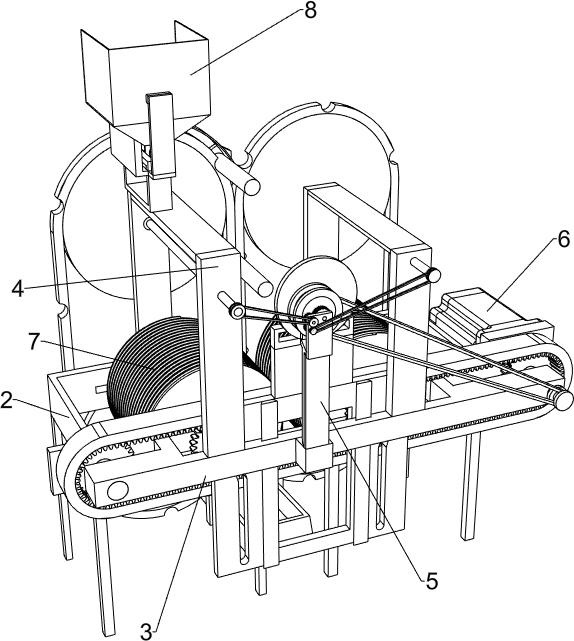 Screw thread forming equipment