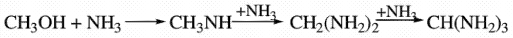 A multi-stage feeding supergravity liquid-liquid reactor device and its application