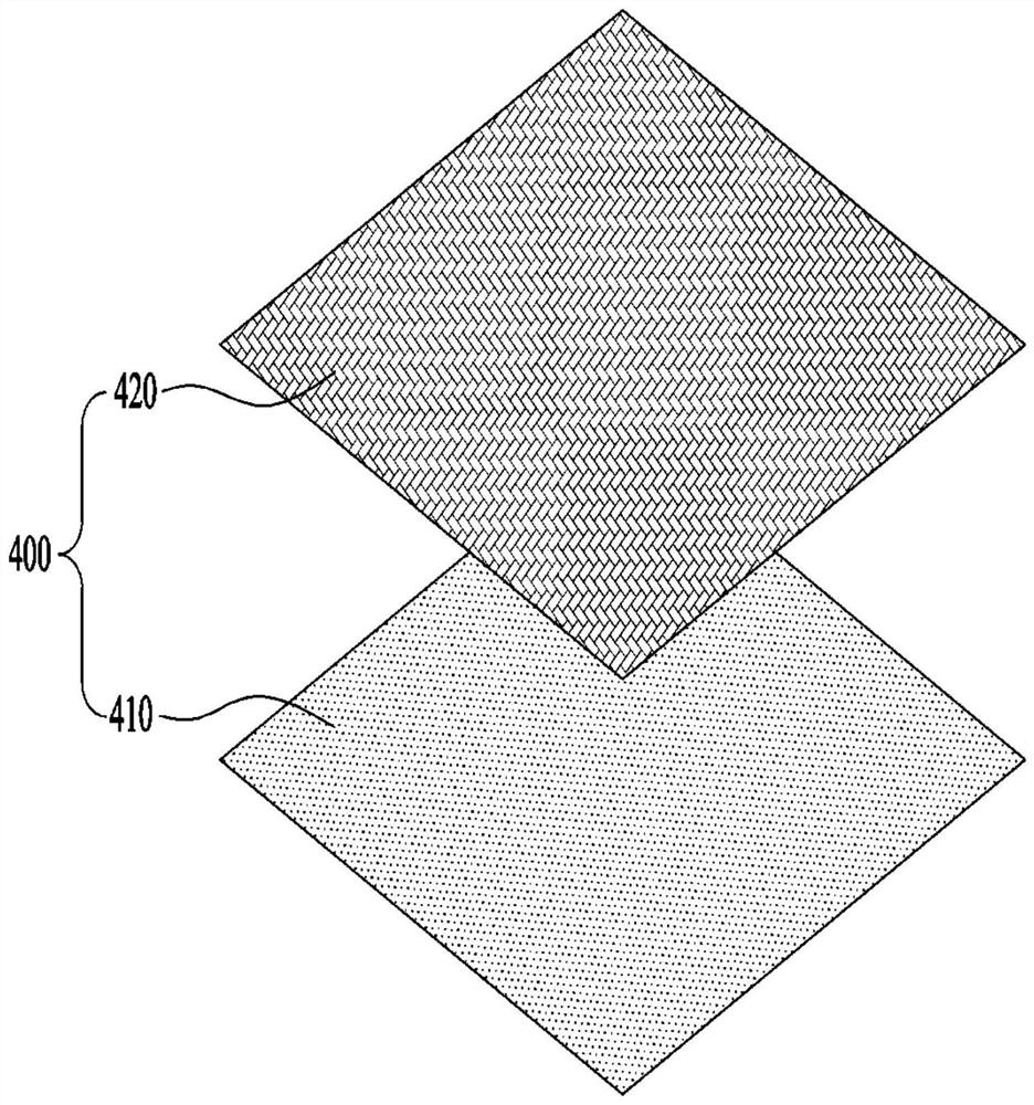 Bag with nano-laminated film for fruit of fruit trees and method of manufacturing the same