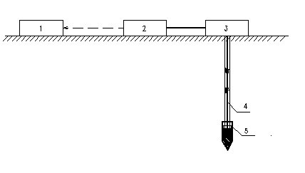 Method and device for measuring and monitoring groundwater pressure