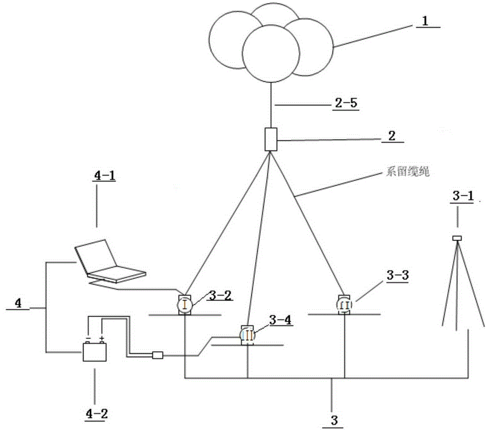 Noise acquisition system carried by captive balloon