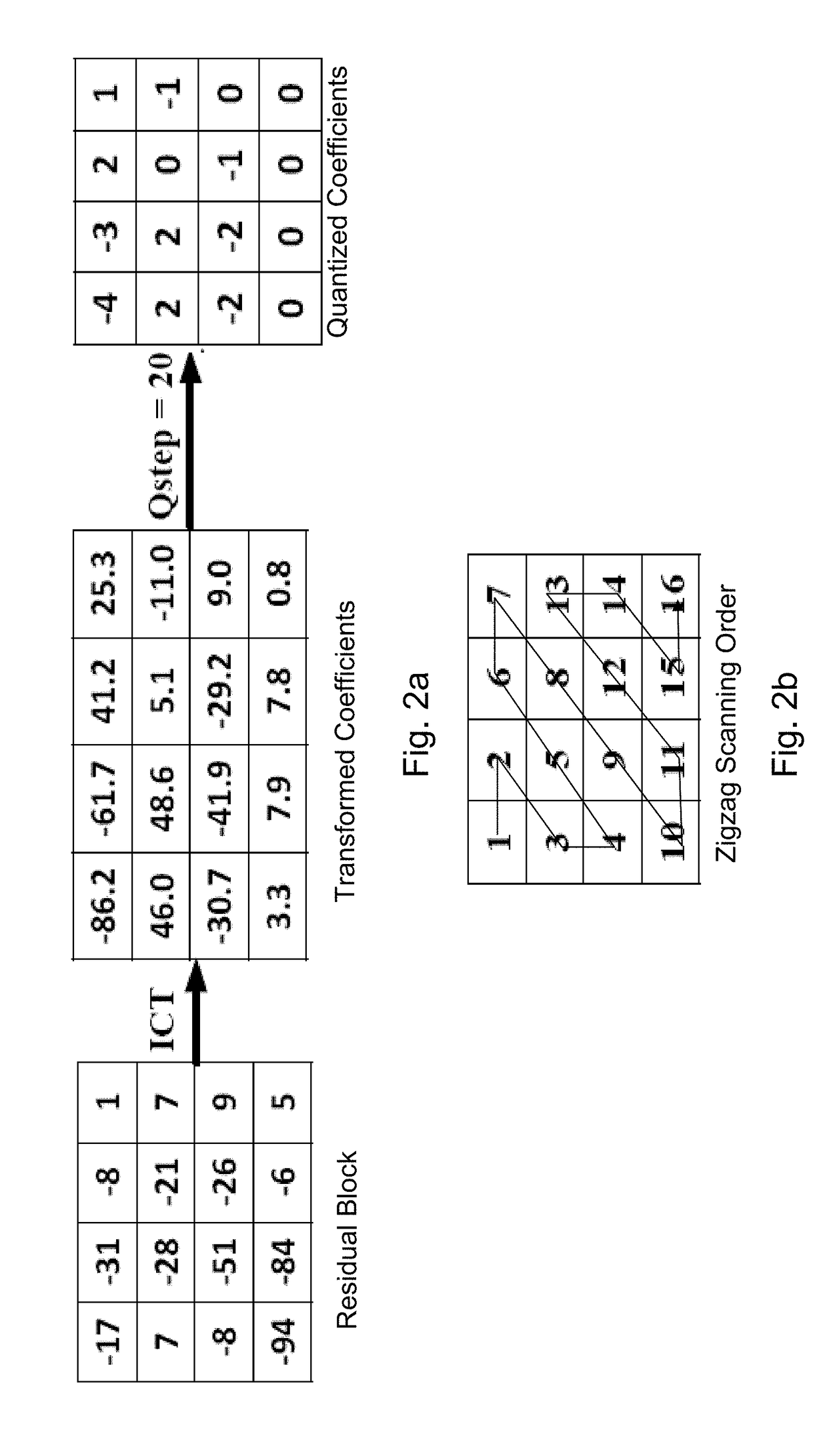 Lossless image and video compression