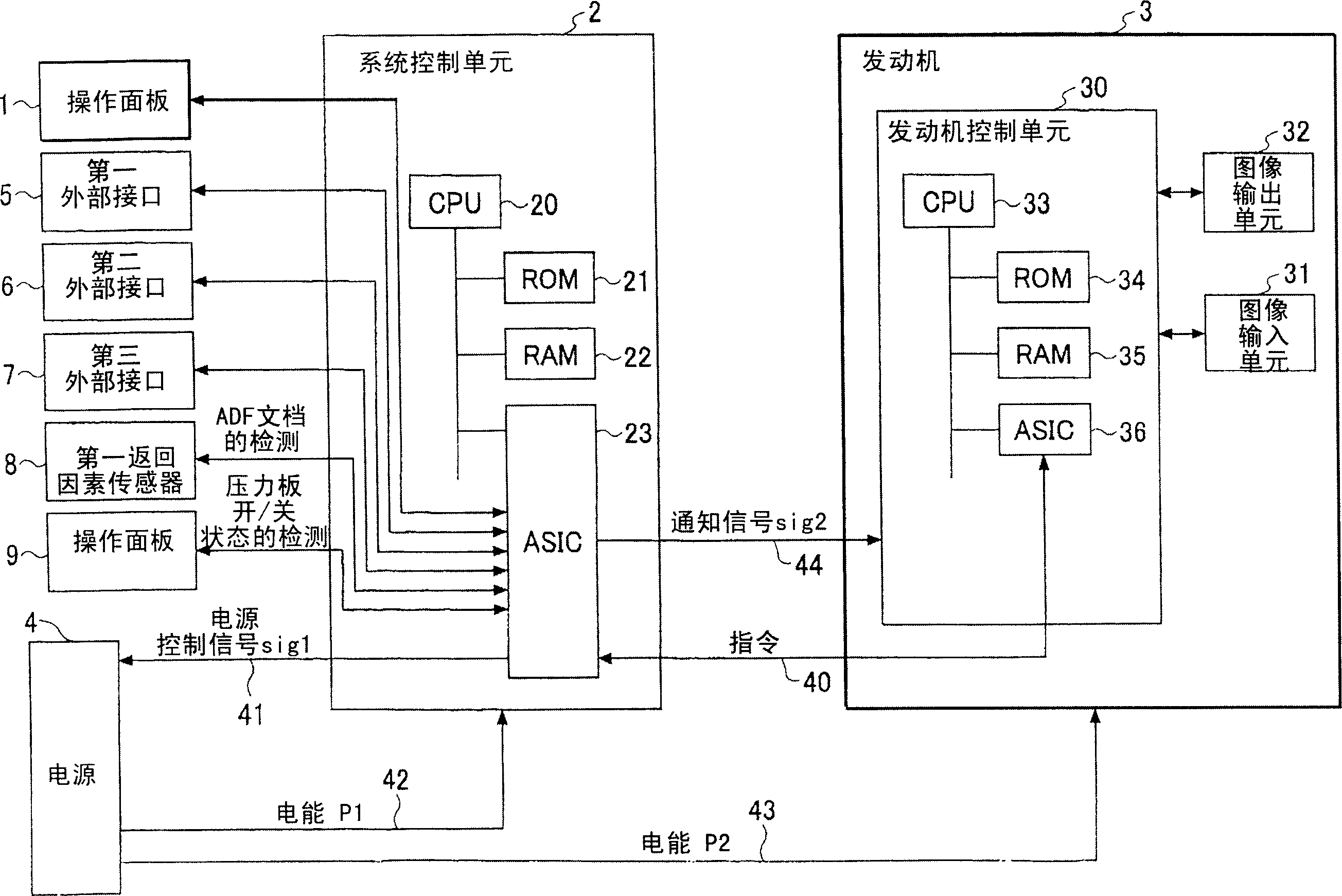 Image forming device and method of controlling the image forming device