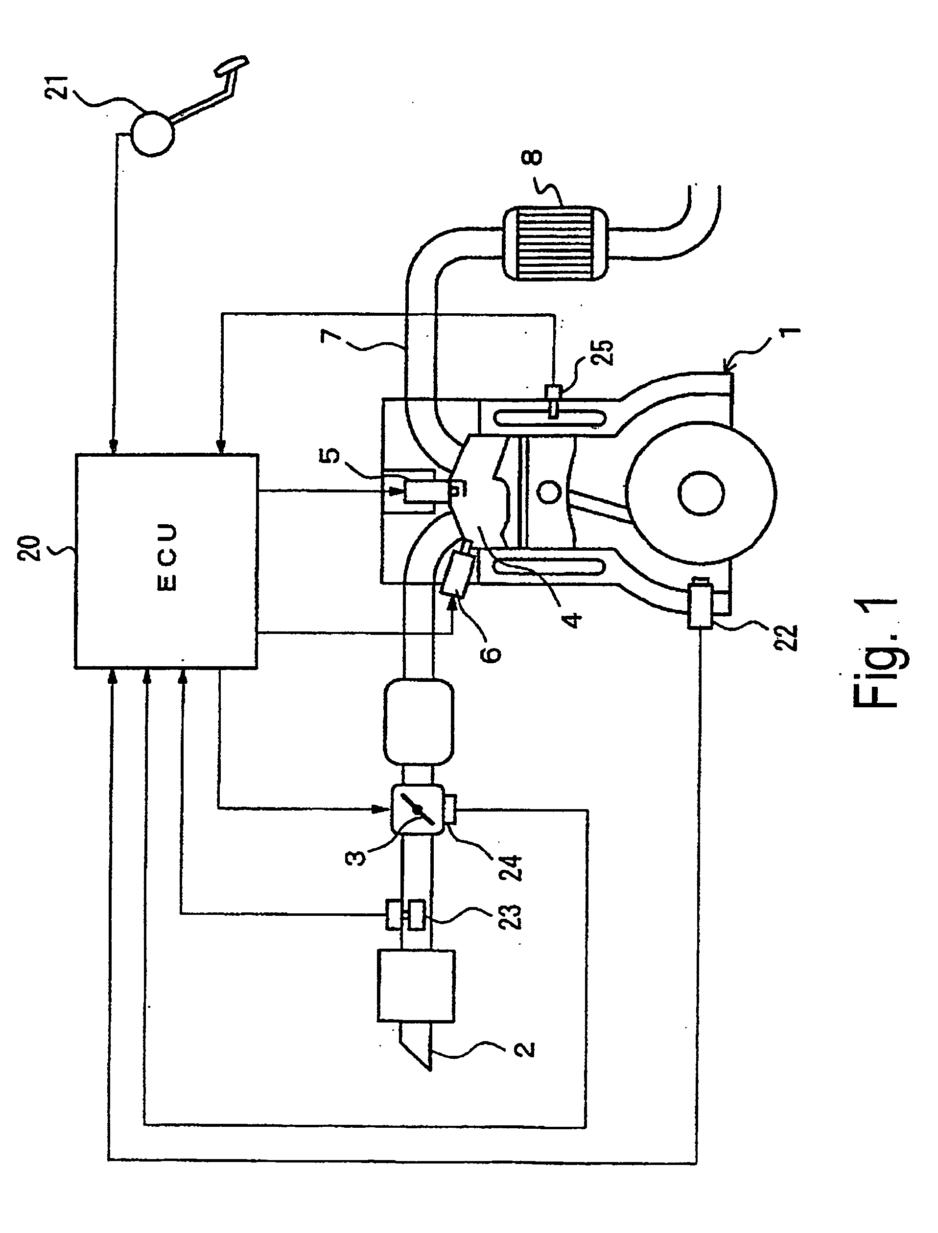 Direct fuel injection/spark ignition engine control device