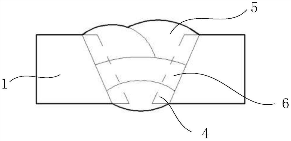 Welding method of high-strength steel