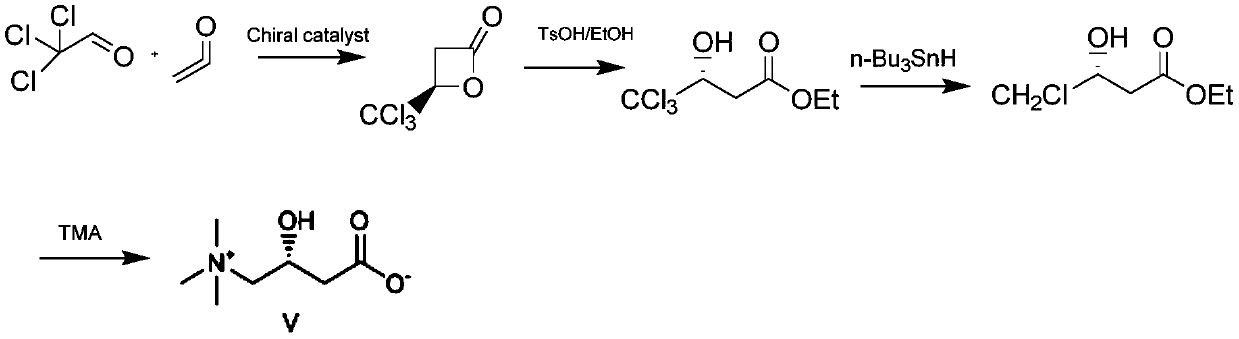 Asymmetric synthesis method of L-carnitine