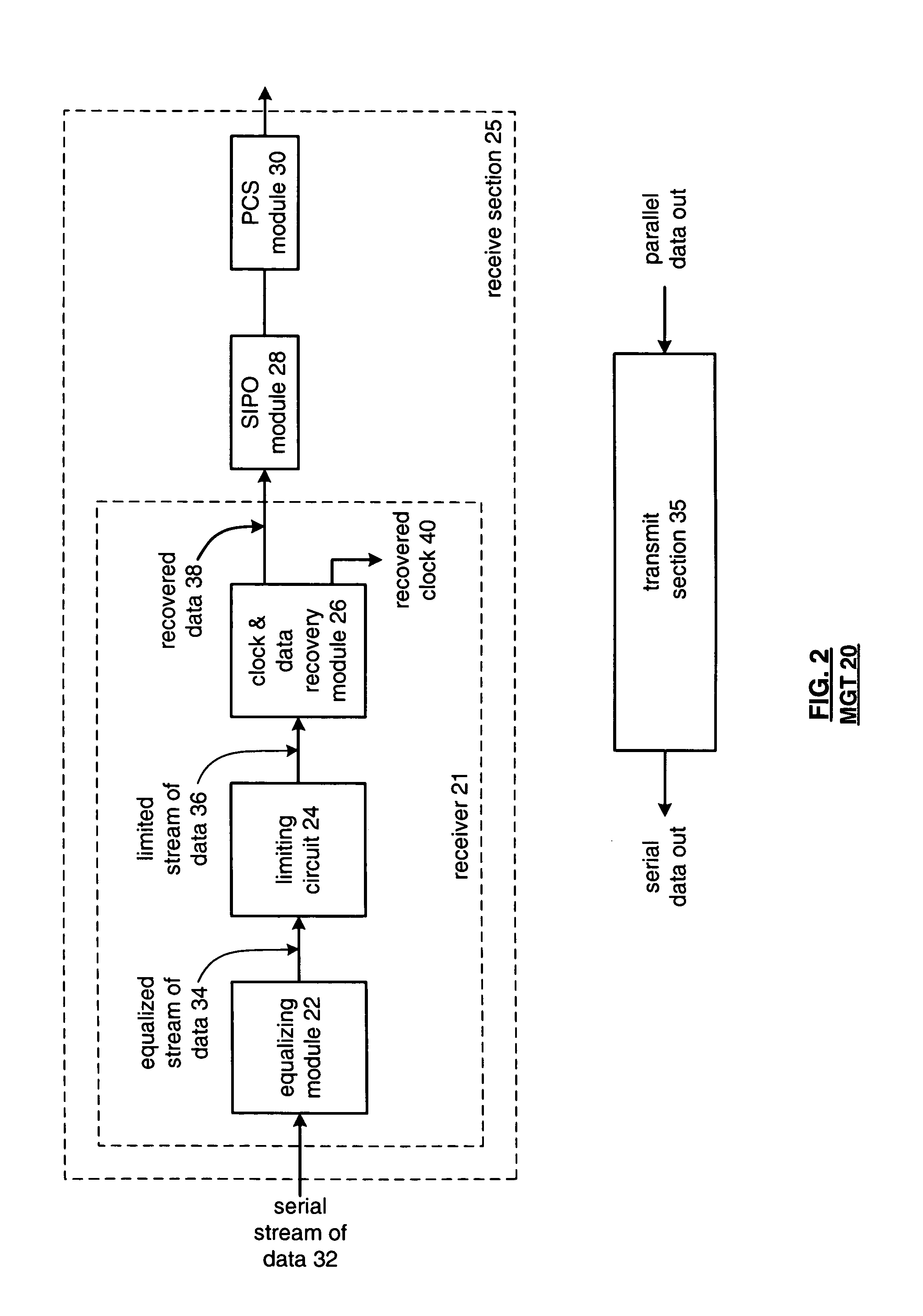 Limiting circuit with level limited feedback