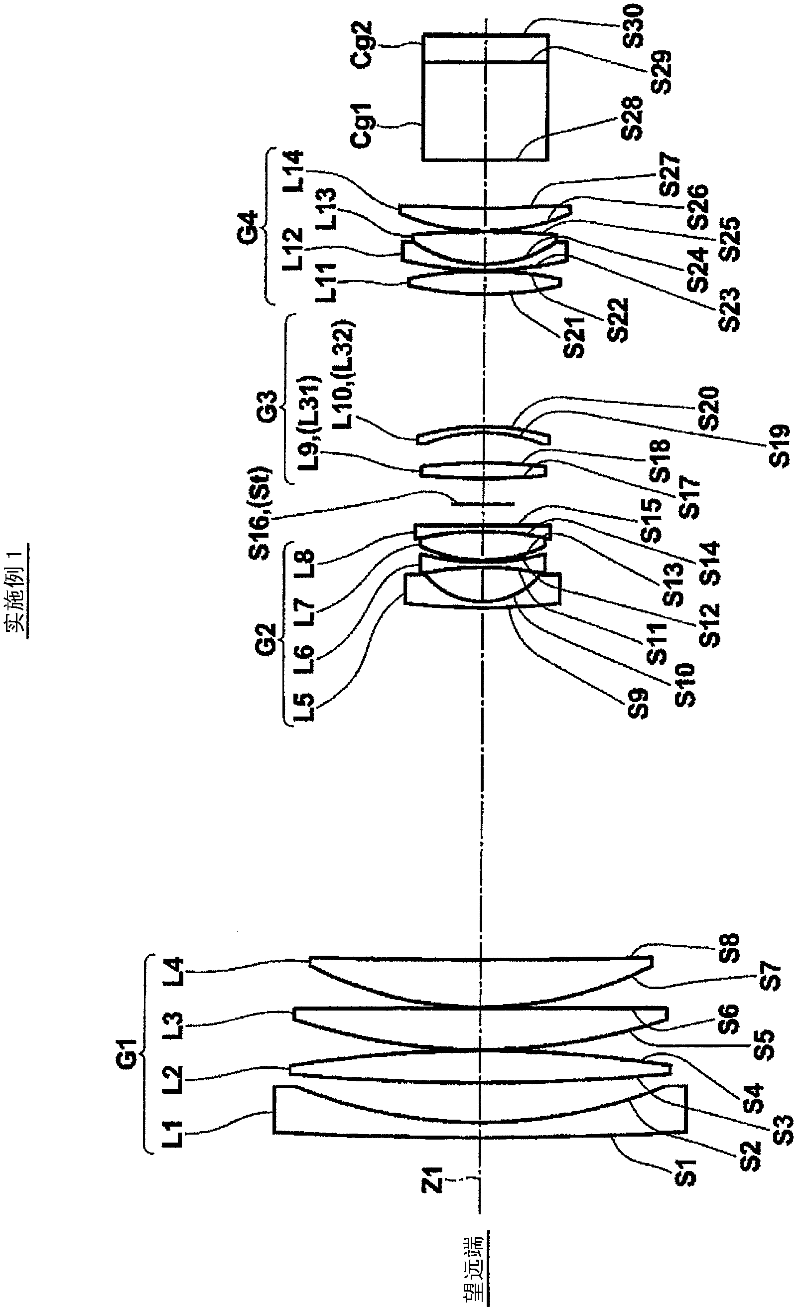 Zoom lens and imaging device