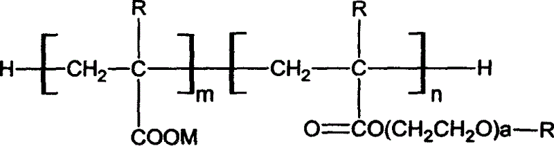 Concrete water reducing agent of polyacrylic acid and its synthesis process