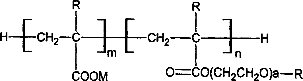 Concrete water reducing agent of polyacrylic acid and its synthesis process